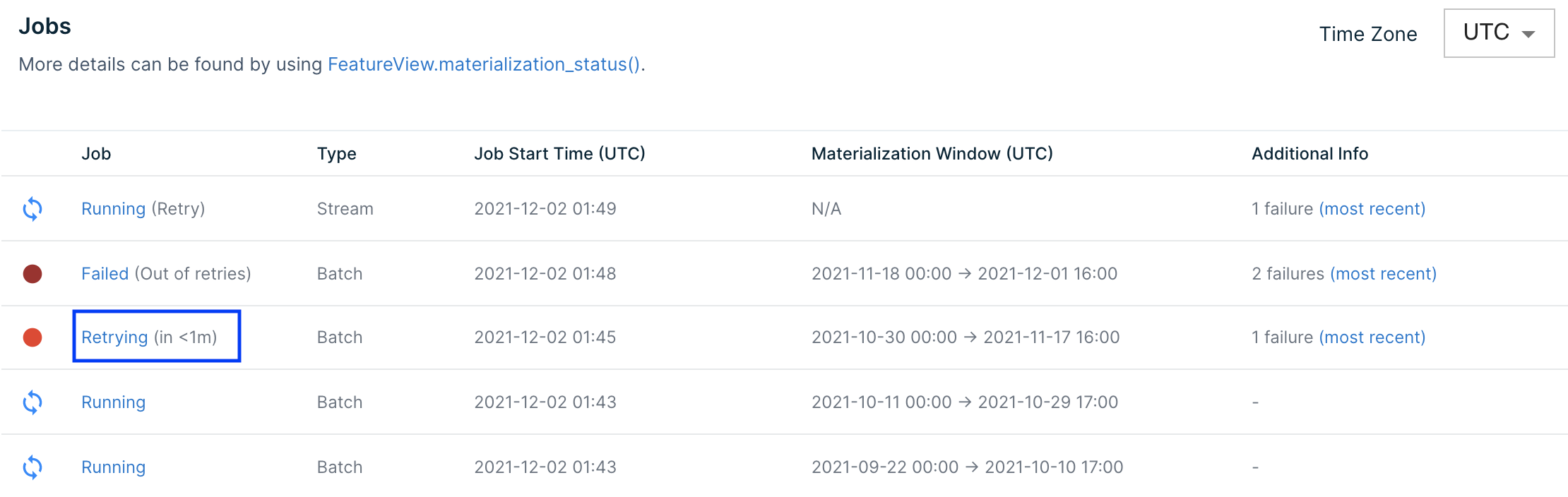 Monitoring Materialization 0